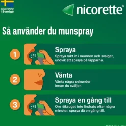 Nicorette Fruktmint, munhålespray, lösning 1 mg/spray 150 st