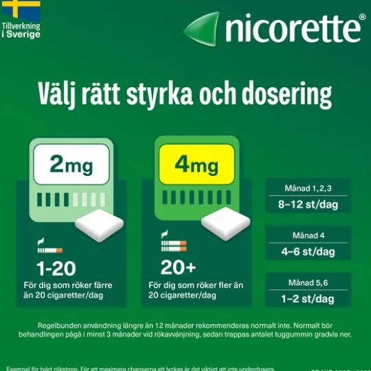 Nicorette, medicinskt tuggummi 4 mg 105 st