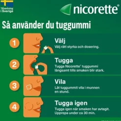 Nicorette, medicinskt tuggummi 2 mg 105 st
