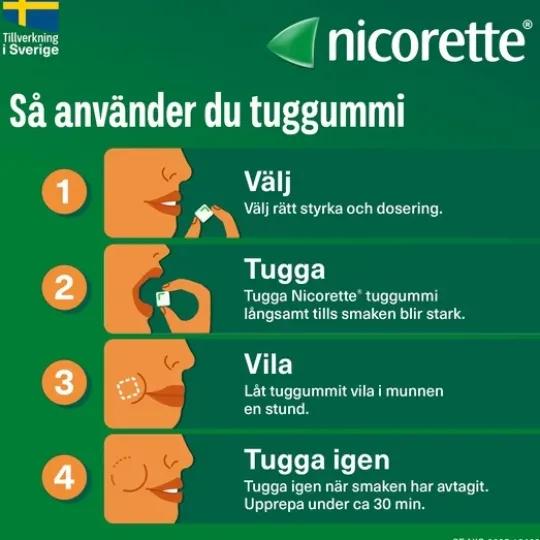 Nicorette, medicinskt tuggummi 4 mg 210 st