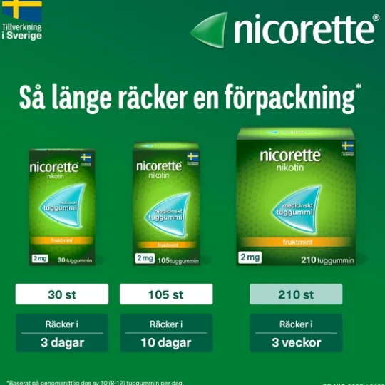 Nicorette, medicinskt tuggummi 4 mg 210 st