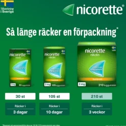 Nicorette Mentolmint, medicinskt tuggummi 2 mg 210 st