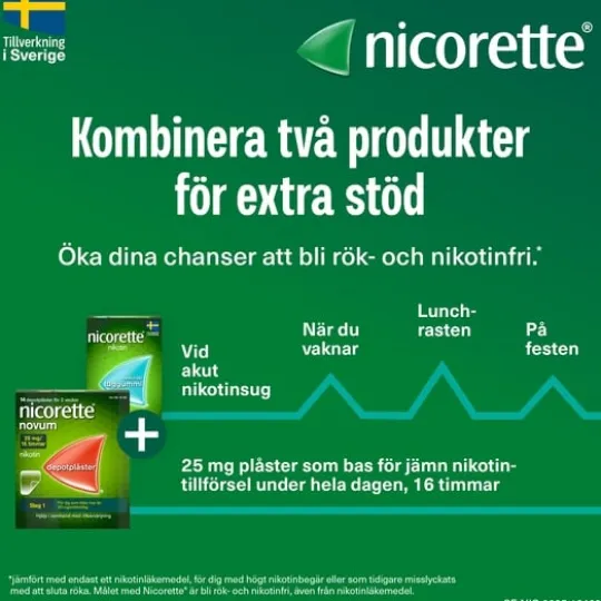 Nicorette Mentolmint, medicinskt tuggummi 2 mg 210 st