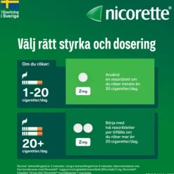 Nicorette Microtab, resoriblett, sublingual 2 mg 90 st