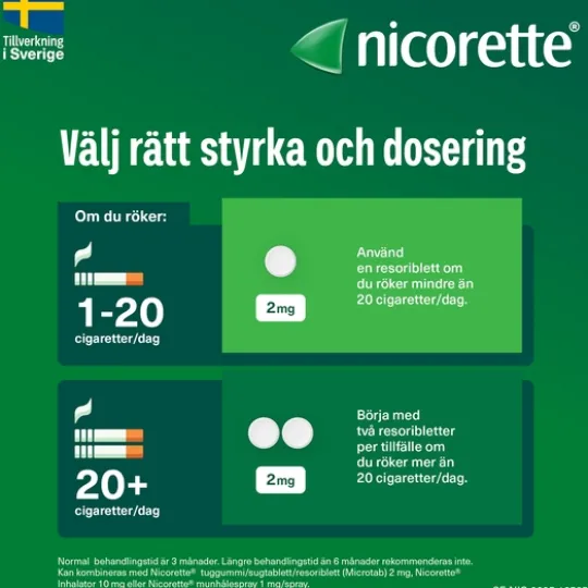 Nicorette Microtab, resoriblett, sublingual 2 mg 90 st