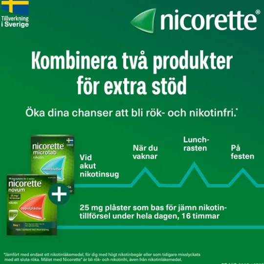 Nicorette Microtab, resoriblett, sublingual 2 mg 90 st