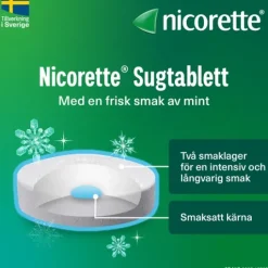 Nicorette Mint Komprimerad Sugtablett 2 mg 160 st
