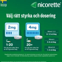 Nicorette Mint Komprimerad Sugtablett 2 mg 160 st