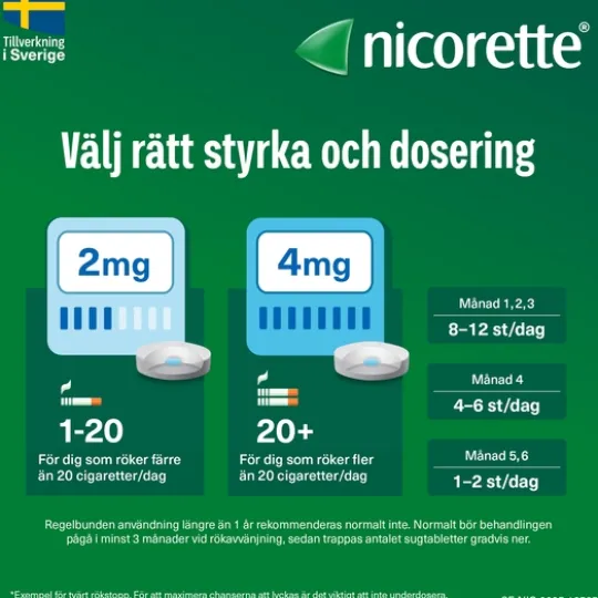 Nicorette Mint Komprimerad Sugtablett 2 mg 160 st