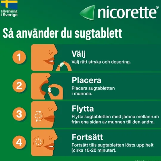 Nicorette Mint Komprimerad Sugtablett 2 mg 160 st