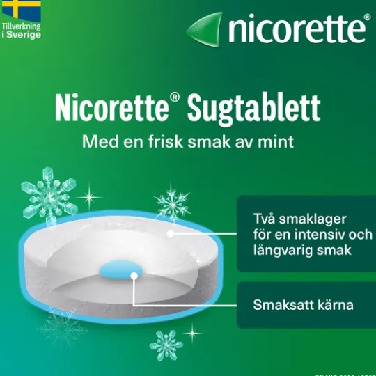 Nicorette Mint Komprimerad Sugtablett 4 mg 160 st