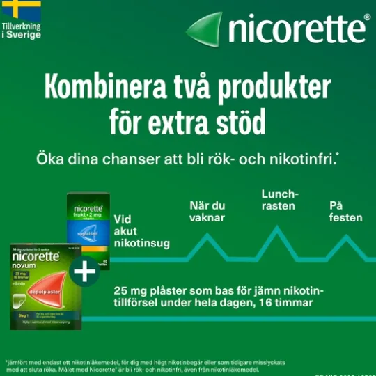 Nicorette Mint Komprimerad Sugtablett 2 mg 40 st