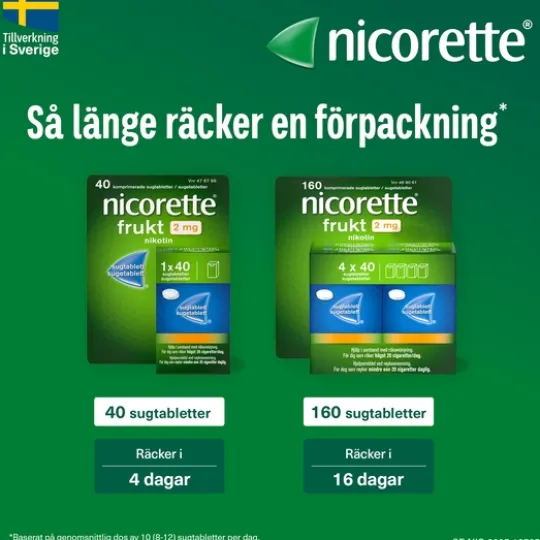 Nicorette Mint Komprimerad Sugtablett 2 mg 40 st