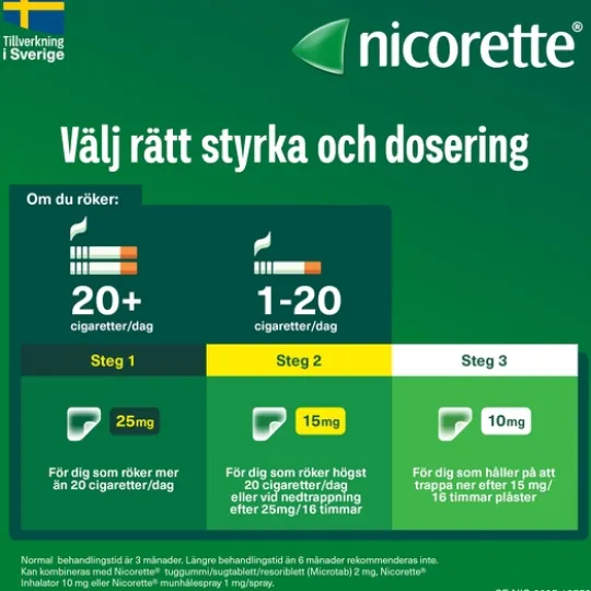 Nicorette Novum, depotplåster 10 mg/16 timmar 14 st