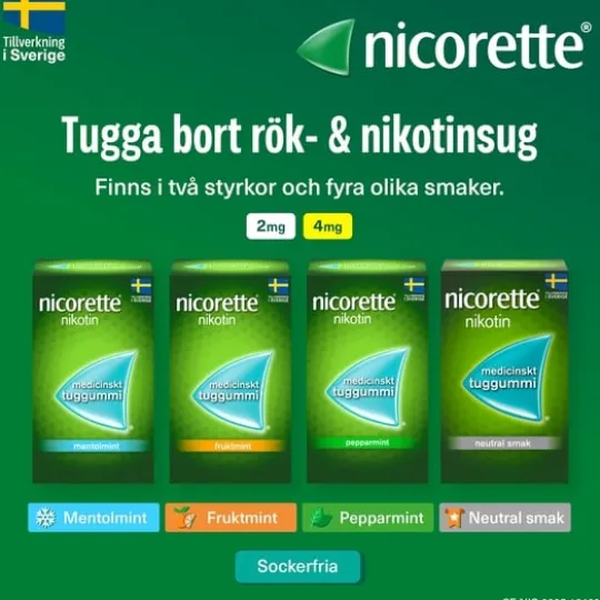 Nicorette Pepparmint, medicinskt tuggummi 2 mg 210 st