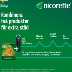 Nicorette Pepparmint, munhålespray, lösning 1 mg/spray 2 x 150 doser