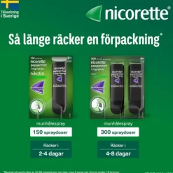 Nicorette Pepparmint, munhålespray, lösning 1 mg/spray 2 x 150 doser
