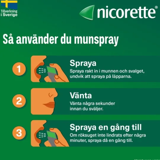 Nicorette Pepparmint, munhålespray, lösning 1 mg/spray 150 doser