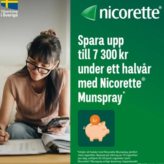 Nicorette Pepparmint, munhålespray, lösning 1 mg/spray 150 doser