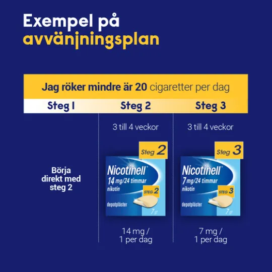 Nicotinell depotplåster 21 mg/24 timmar 21 st