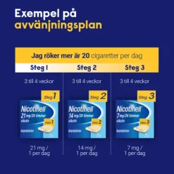 Nicotinell depotplåster 21 mg/24 timmar 7 st