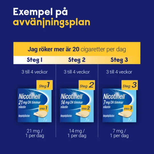 Nicotinell depotplåster 21 mg/24 timmar 7 st