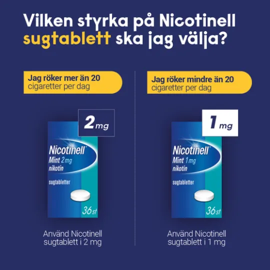 Nicotinell Mint komprimerad sugtablett 1 mg 96 st