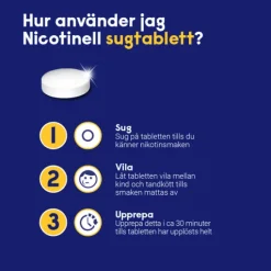 Nicotinell Mint komprimerad sugtablett 1 mg 96 st