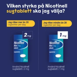 Nicotinell Mint komprimerad sugtablett 2 mg 96 st