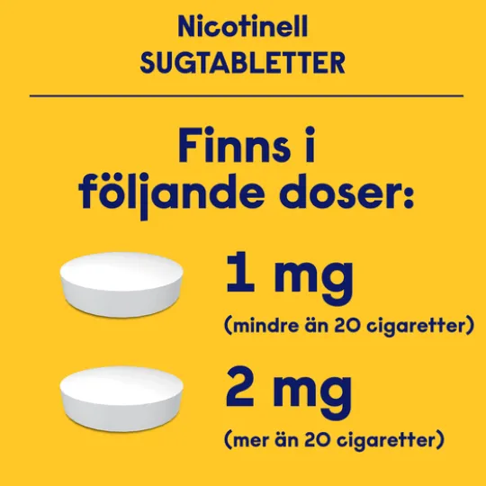 Nicotinell Mint komprimerad sugtablett 2 mg 204 st