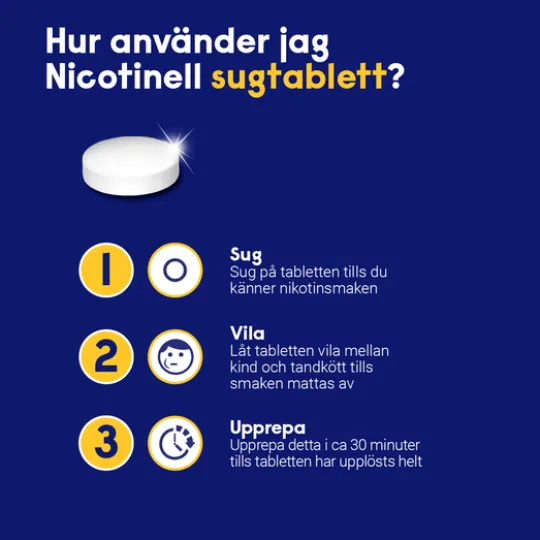 Nicotinell Mint komprimerad sugtablett 2 mg 204 st