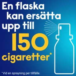 Nicotinell Mint 1 mg/spray 2 x 150 dos(er) Munhålespray, lösning