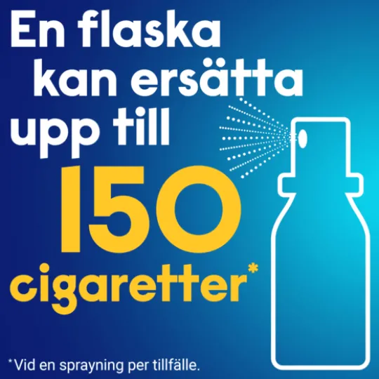 Nicotinell Mint 1 mg/spray 2 x 150 dos(er) Munhålespray, lösning