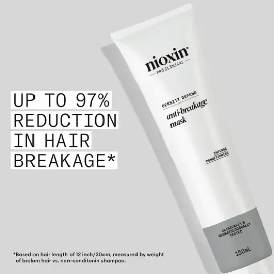 Nioxin Anti-Breakage Strengthening Mask 150 ml