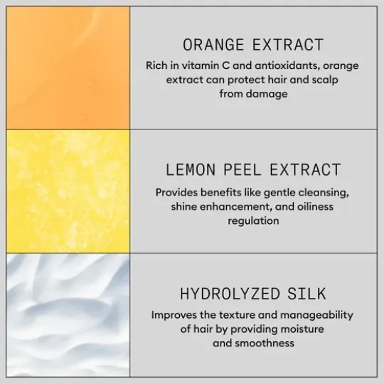 Nioxin Anti-Breakage Strengthening Mask 150 ml