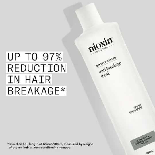 Nioxin Anti-Breakage Strengthening Mask 500 ml