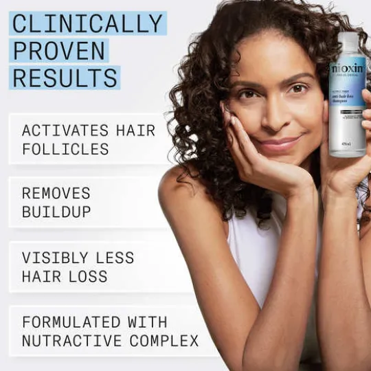 Nioxin Anti-Hairloss Shampoo 475 ml