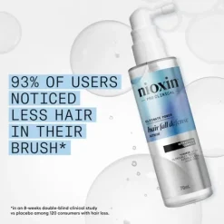 Nioxin Hair Fall Defense Serum 70 ml