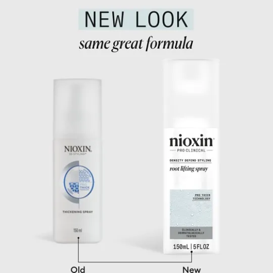 Nioxin Root Lifting Spray 150 ml