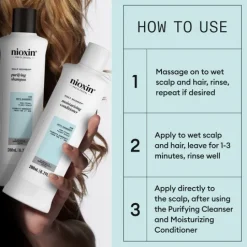 Nioxin Scalp Recovery Kit