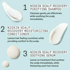 Nioxin Scalp Recovery Kit