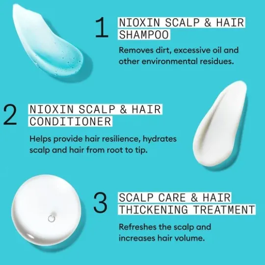 Nioxin System 3 Loyalty Kit