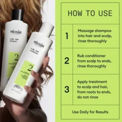 Nioxin System 2 Trial Kit