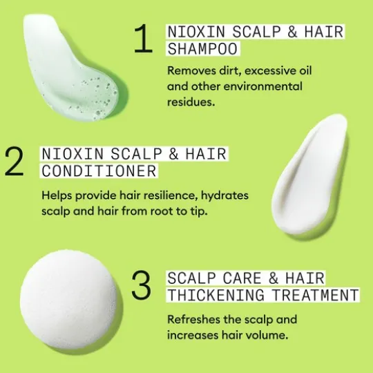 Nioxin System 2 Trial Kit