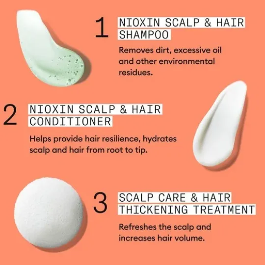 Nioxin System 4 Trial Kit