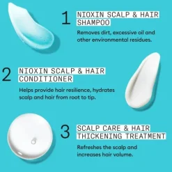 Nioxin System 3 Trial Kit