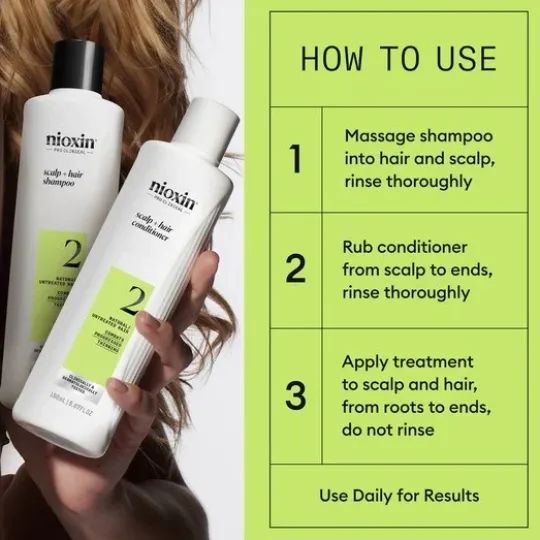 Nioxin System 2 Trial Kit