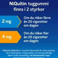 NiQuitin Mentolmint medicinskt tuggummi 2 mg 200 st