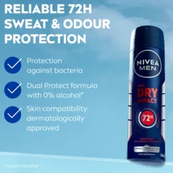 NIVEA MEN Antiperspirant Deo Spray Dry Impact 150 ml