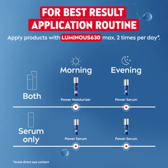 Nivea Men Luminous Anti-Age Power 2in1 Serum 30 ml